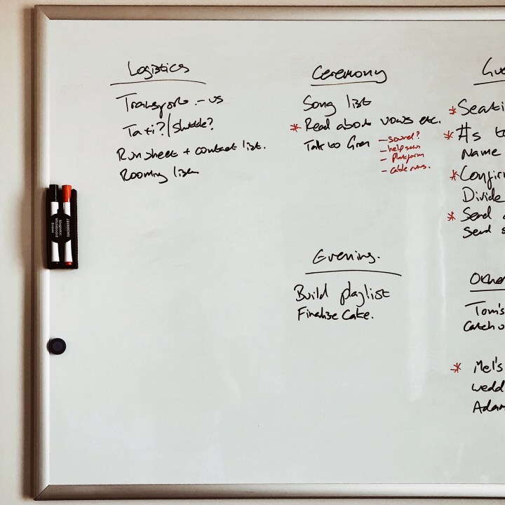 White board covered in notes.